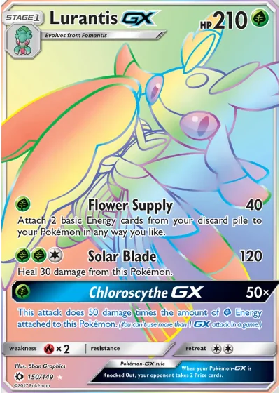 Lurantis GX