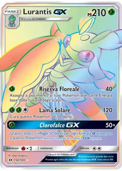 Lurantis GX