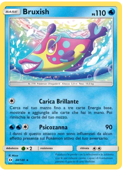 Bruxish