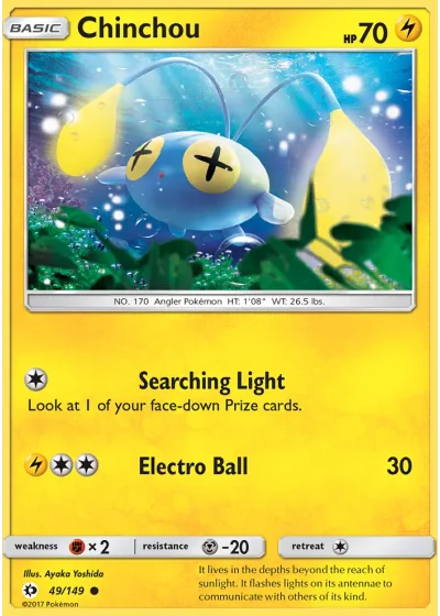 Chinchou