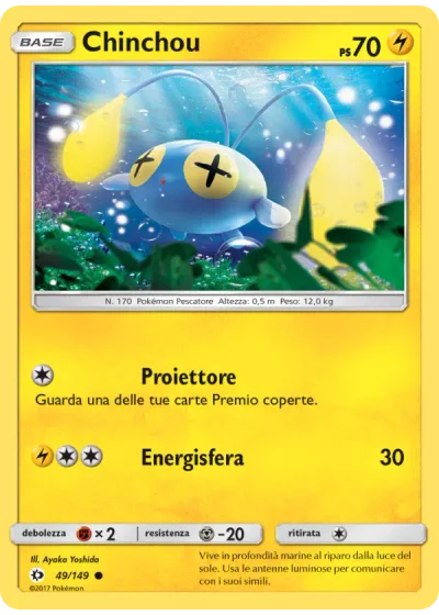 Chinchou