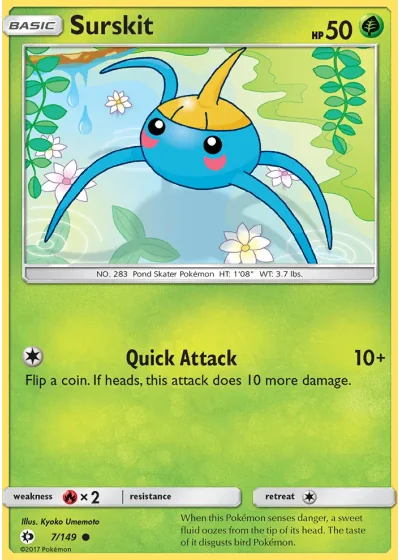 Surskit