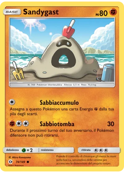Sandygast