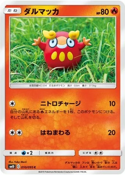 Darumaka