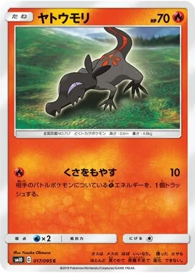 Salandit