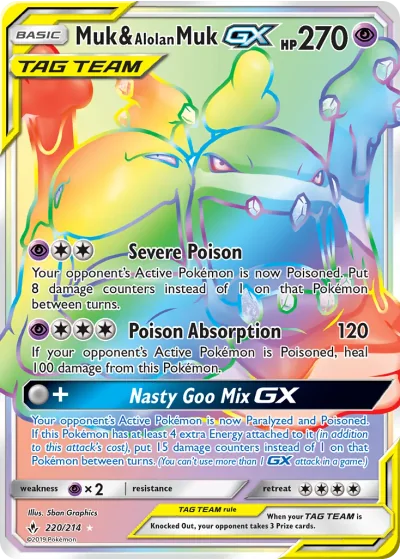 Muk & Alolan Muk GX