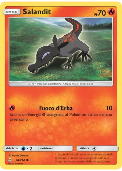 Salandit
