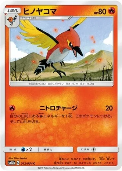 Fletchinder
