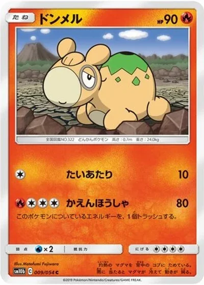 Numel