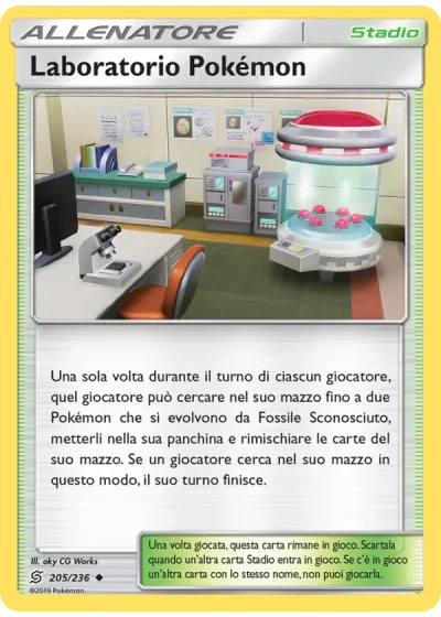 Laboratorio Pokémon