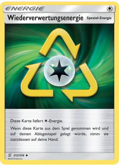 Wiederverwertungsenergie