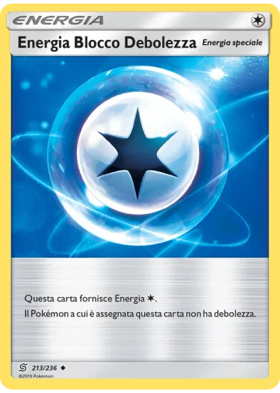 Energia Blocco Debolezza
