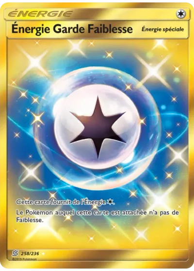 Énergie Garde Faiblesse