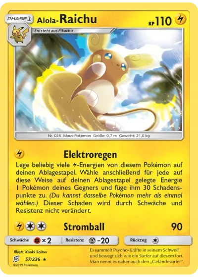 Alola-Raichu