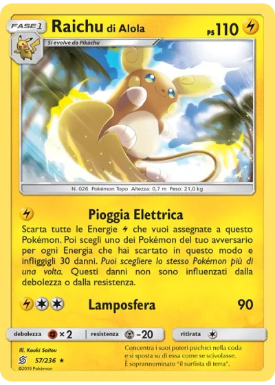 Raichu di Alola