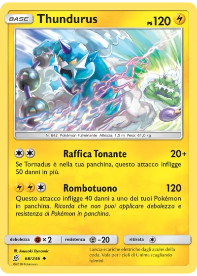 Thundurus