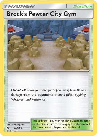 Brock’s Pewter City Gym