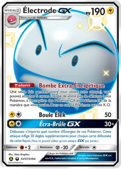 Électrode-GX