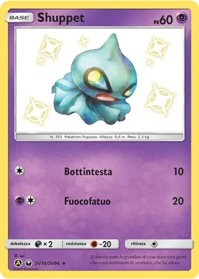 Shuppet 