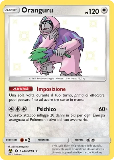 Oranguru 