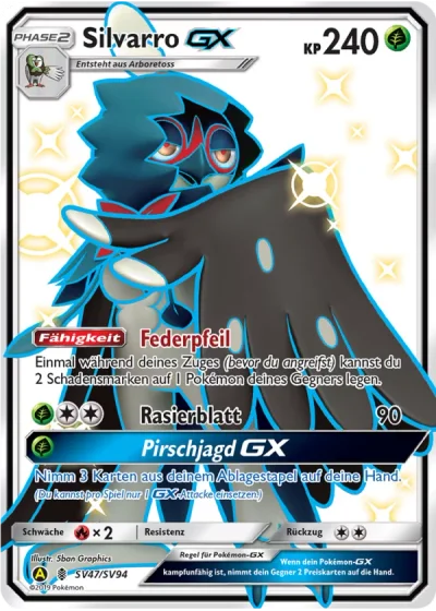 Silvarro-GX