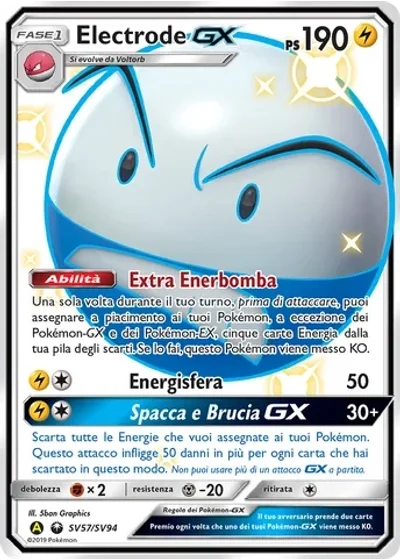 Electrode GX