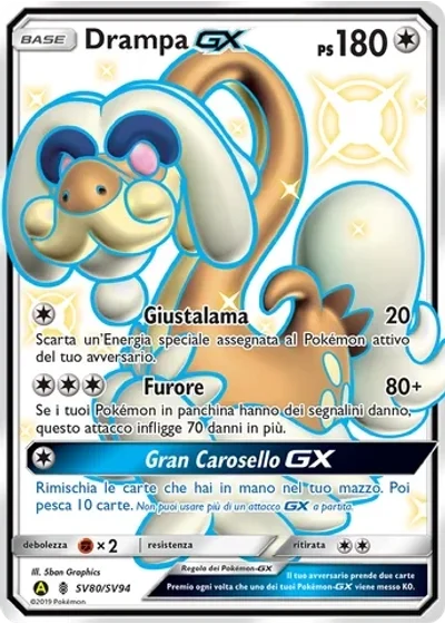 Drampa GX