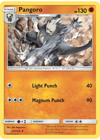 Pangoro
