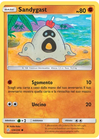 Sandygast