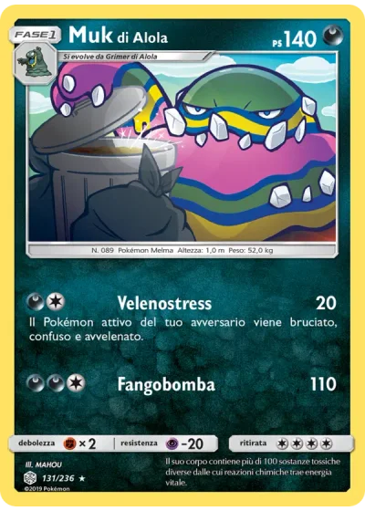 Muk di Alola