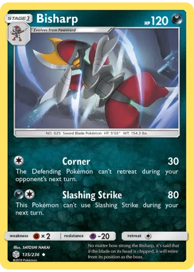 Bisharp