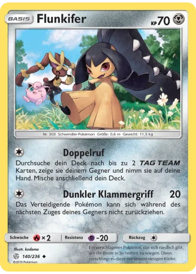 Flunkifer