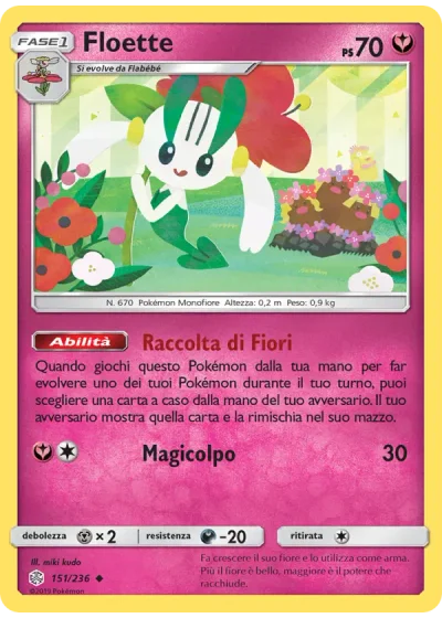 Floette