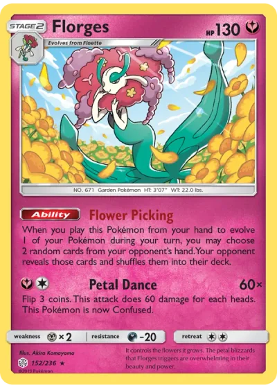 Florges