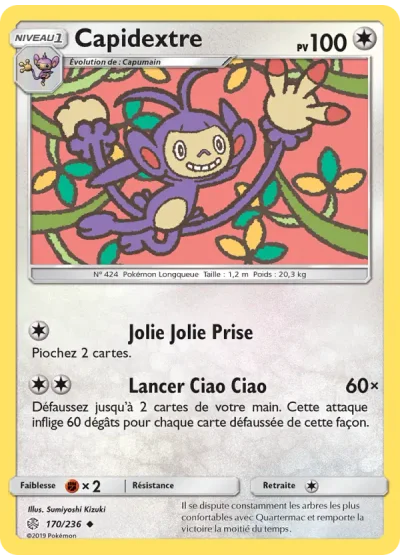 Capidextre