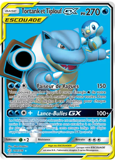 Tortank et Tiplouf GX