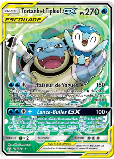 Tortank et Tiplouf GX