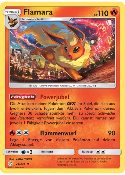 Flamara