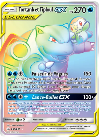 Tortank et Tiplouf GX