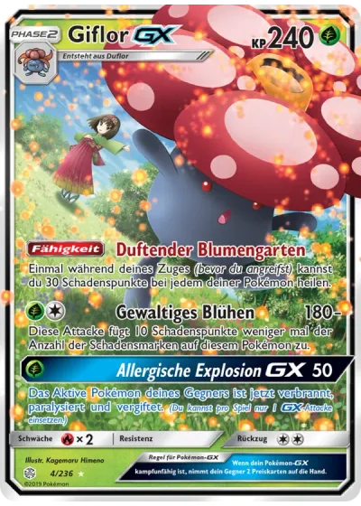 Giflor GX