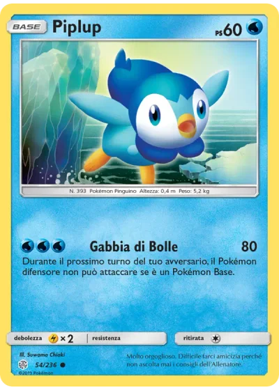 Piplup