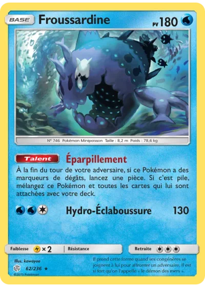 Froussardine