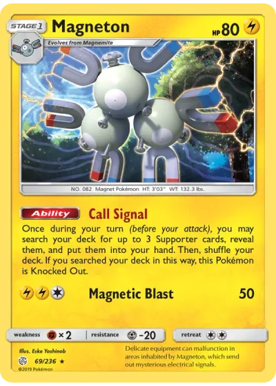 Magneton