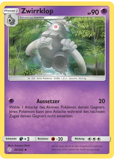 Zwirrklop