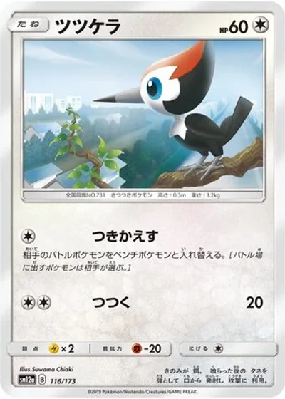 Pikipek