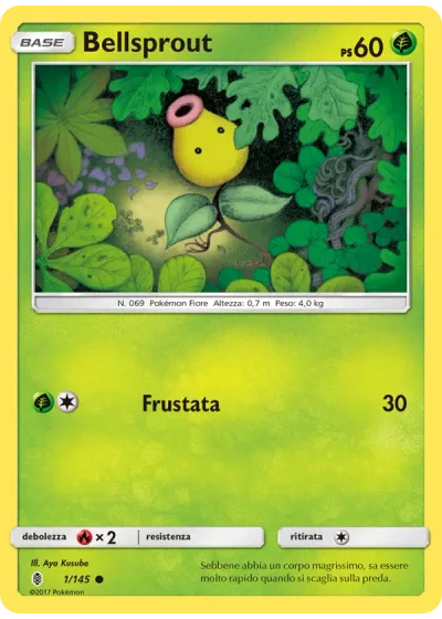 Bellsprout