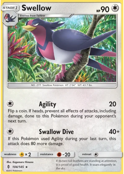 Swellow