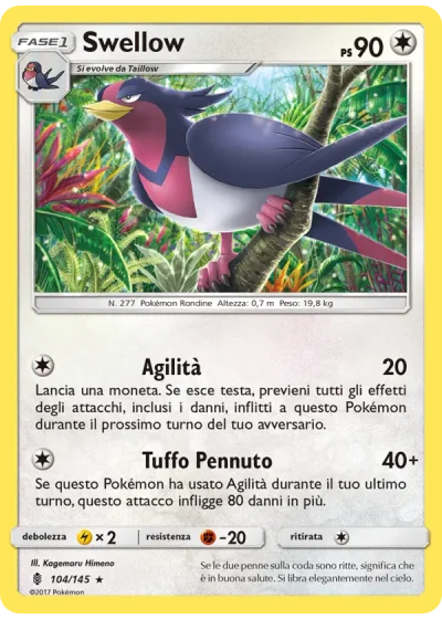 Swellow