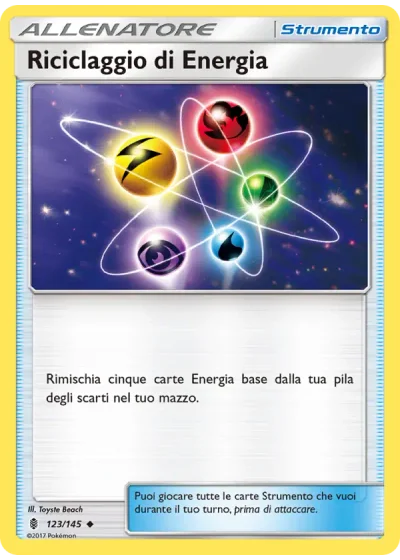 Riciclaggio di Energia