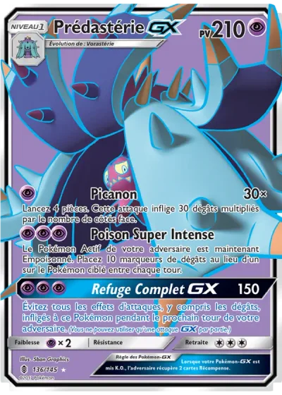 Prédastérie GX